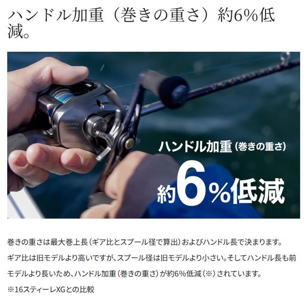 25 スティーレ